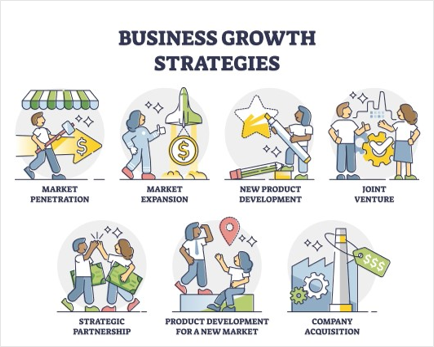 mp4: Navigating New Horizons: Growth Through Acquisition mp4: Navigating New Horizons: Growth Through Acquisition