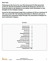 Risk Assessment Profile